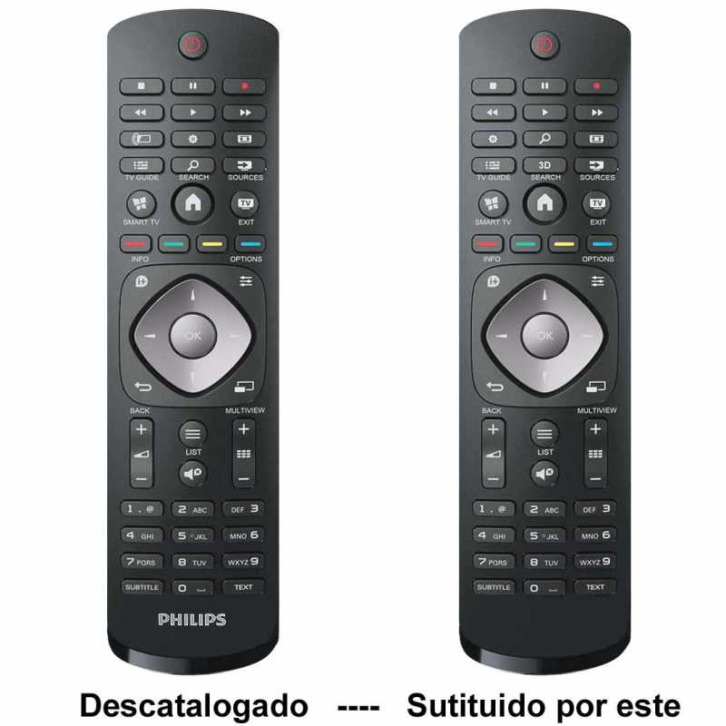 Mando a Distancia Original TV PHILIPS // Modelo TV: 50PFH5300/88