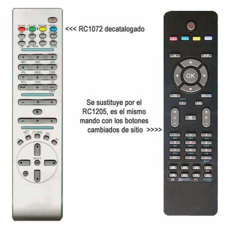 20275427_RC1082 Mando distancia compatible para tv OKI